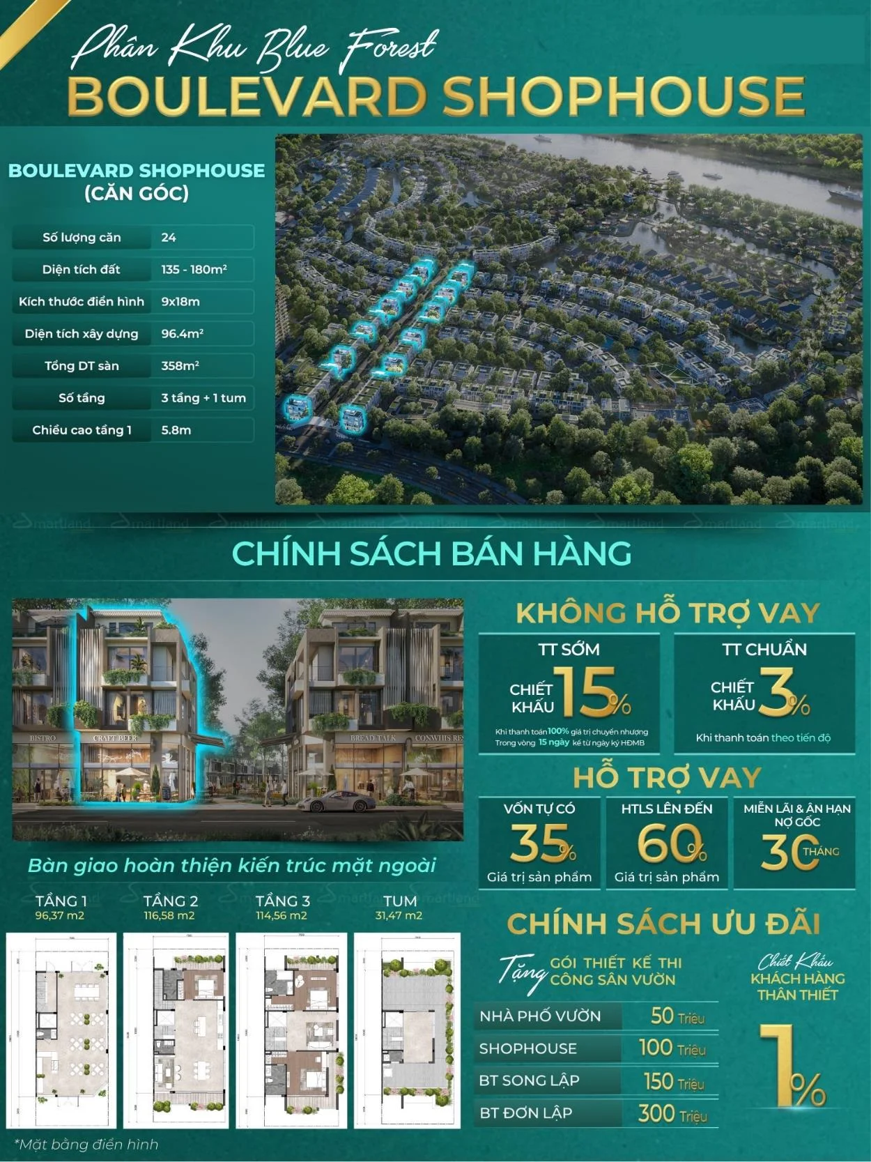 Boulevard Shophouse Blue Forest - commercial frontage on the main boulevard