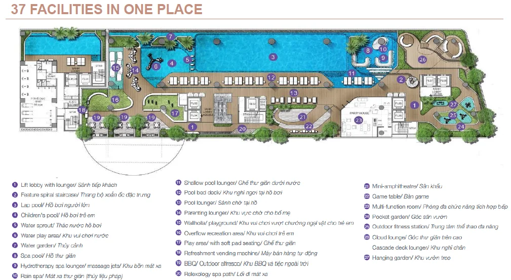 37 Facilities in one place - Q2 Thao Dien amenity floor plan