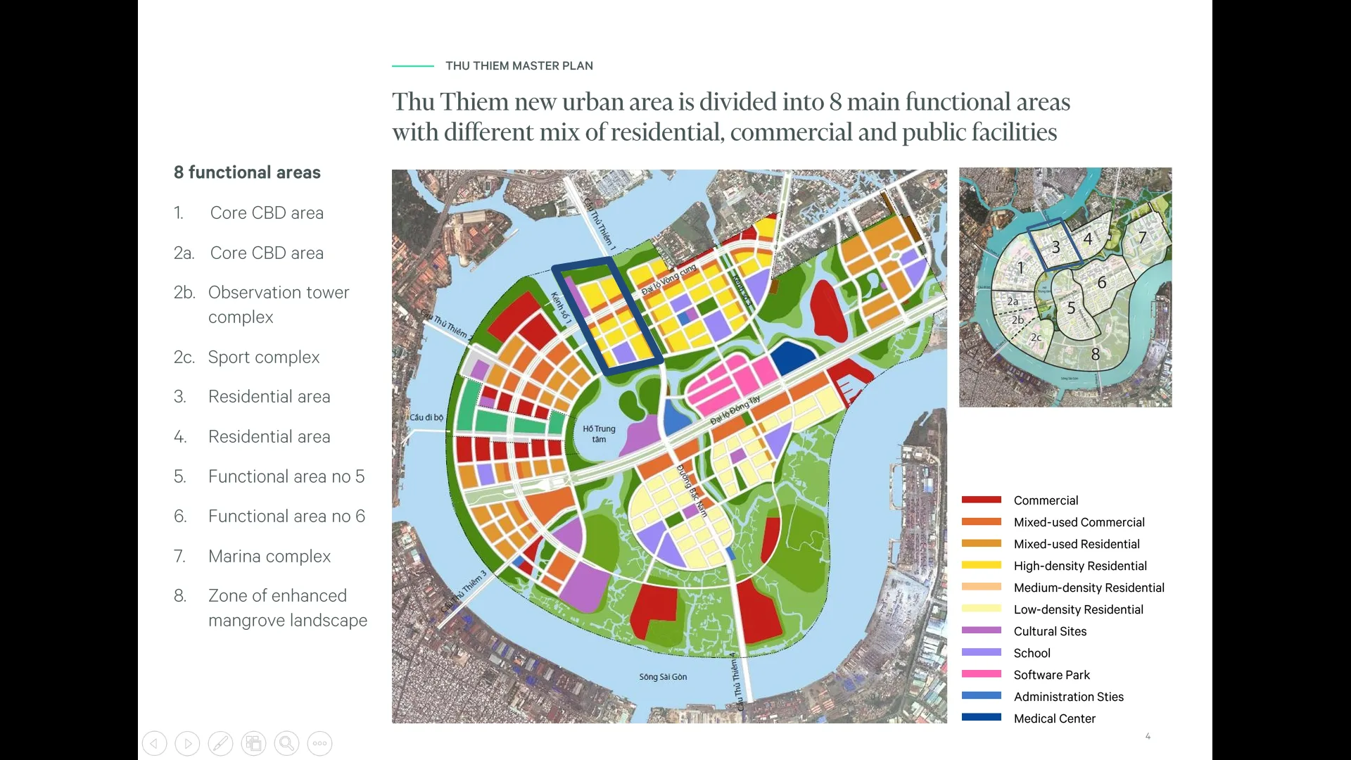 Thu Thiem master plan showing the eight functional areas