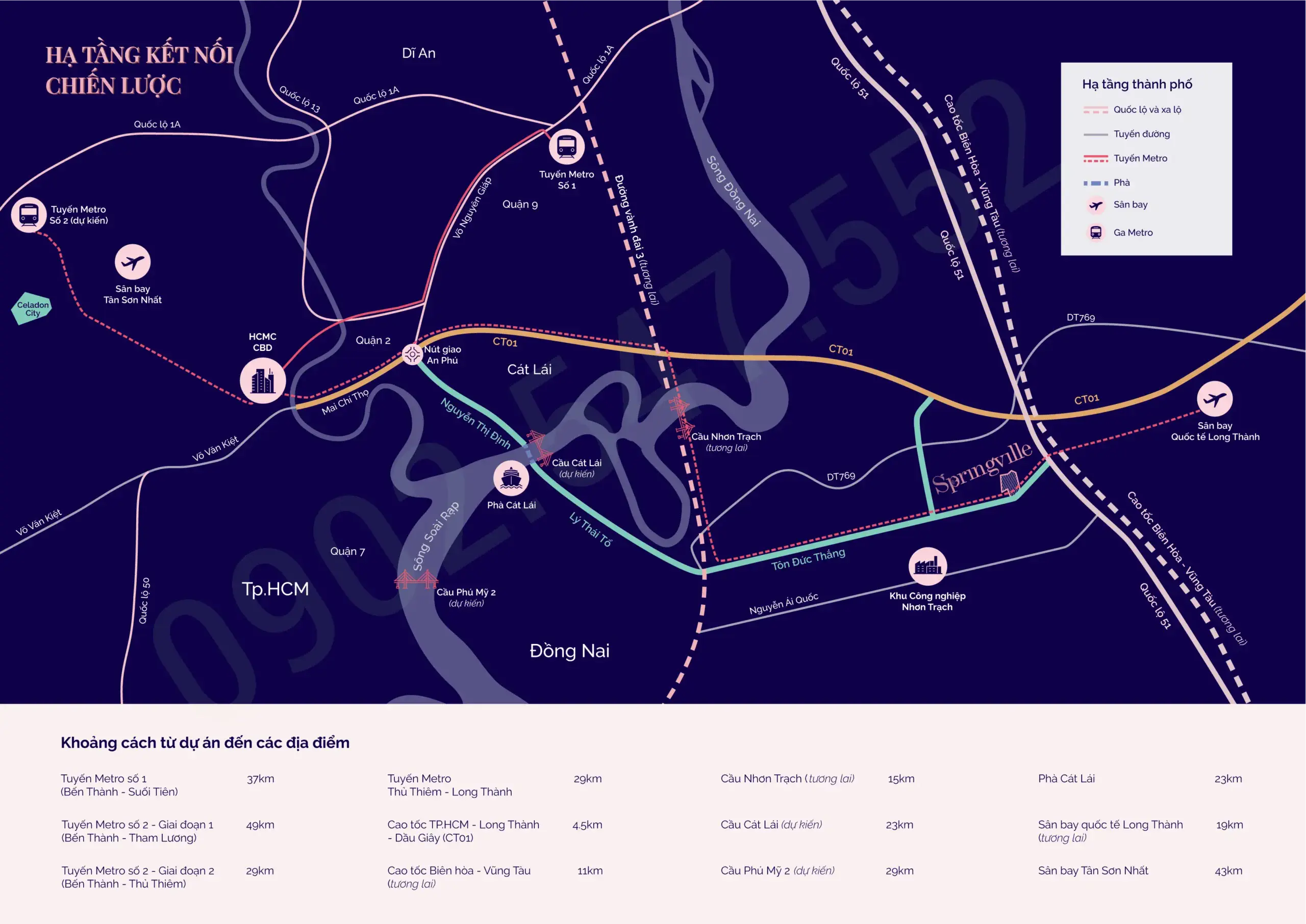 Sơ đồ vị trí Spring Ville