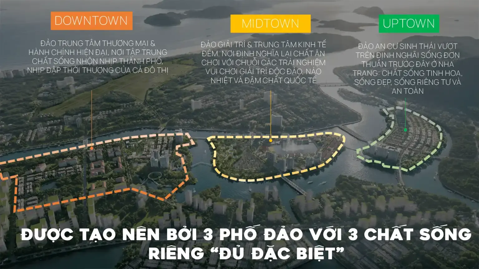 Sơ đồ vị trí Sun Charmora City