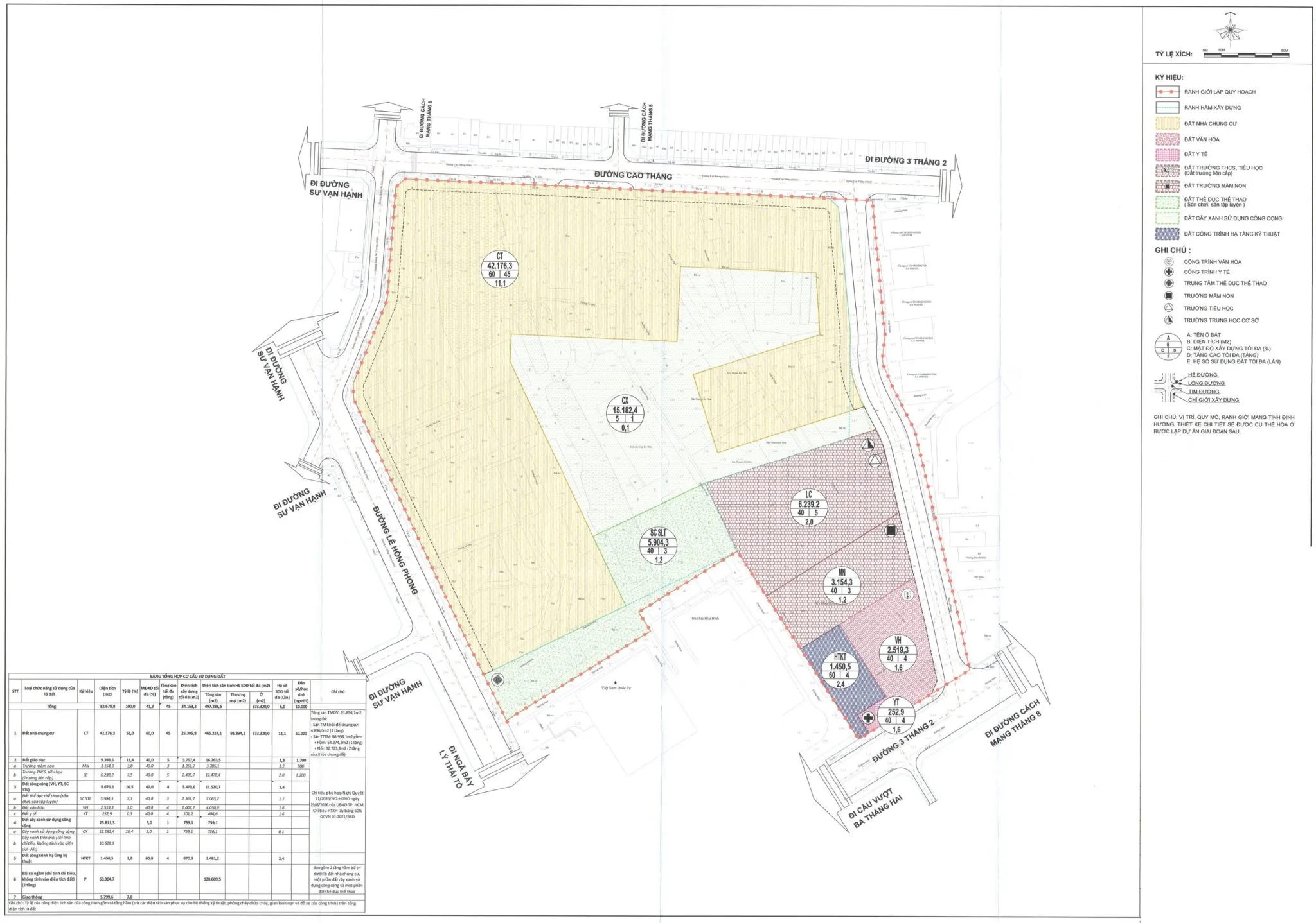 Thông tin quy hoạch Vinhomes Kỳ Hòa