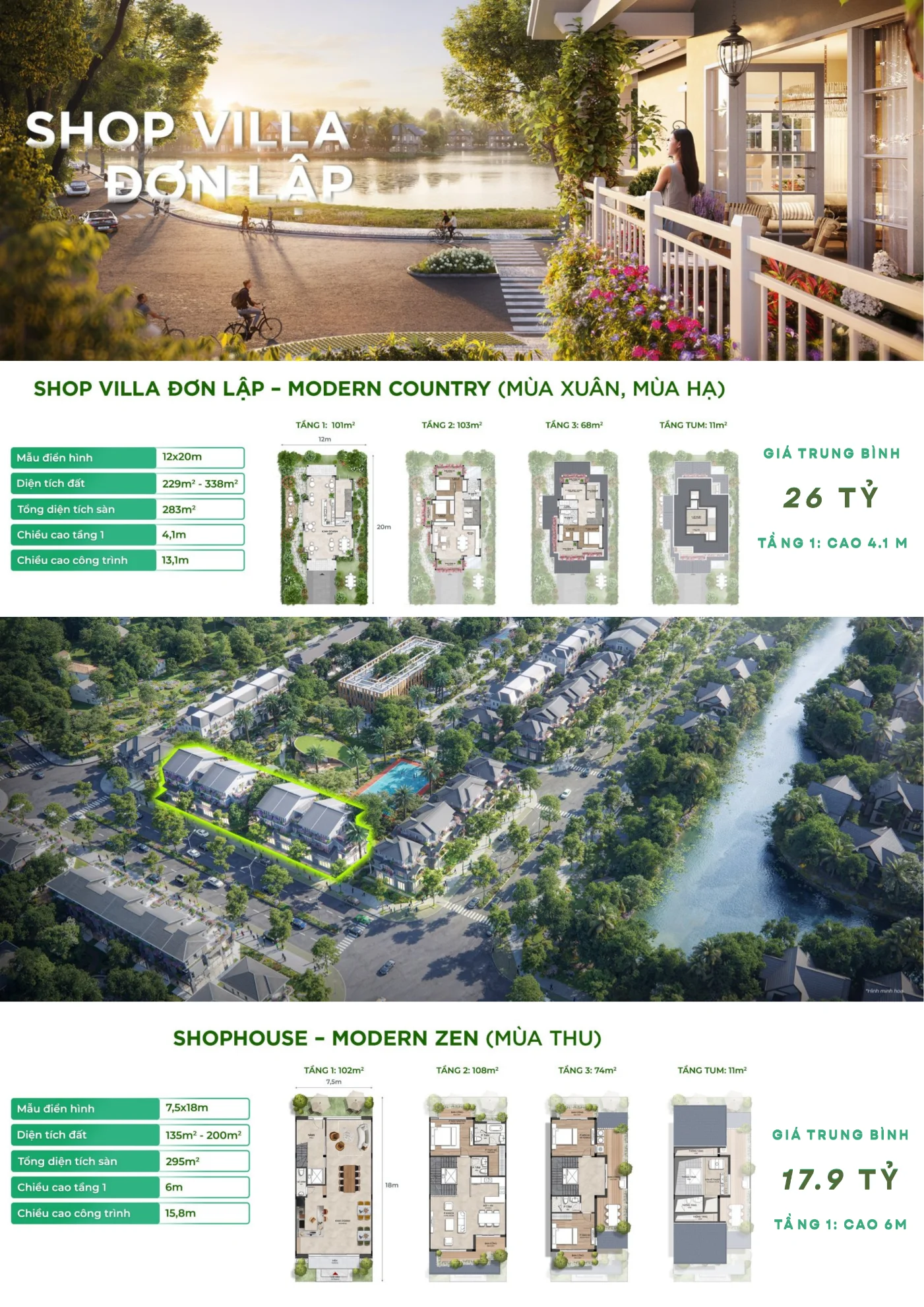 Eco Retreat overall project render - 220-hectare eco township