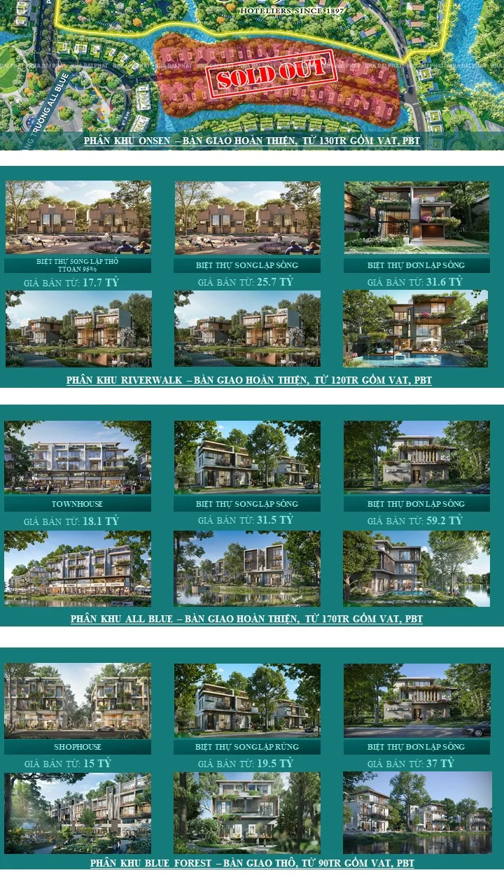 Eco Village Saigon River - All 4 precincts overview and expected pricing