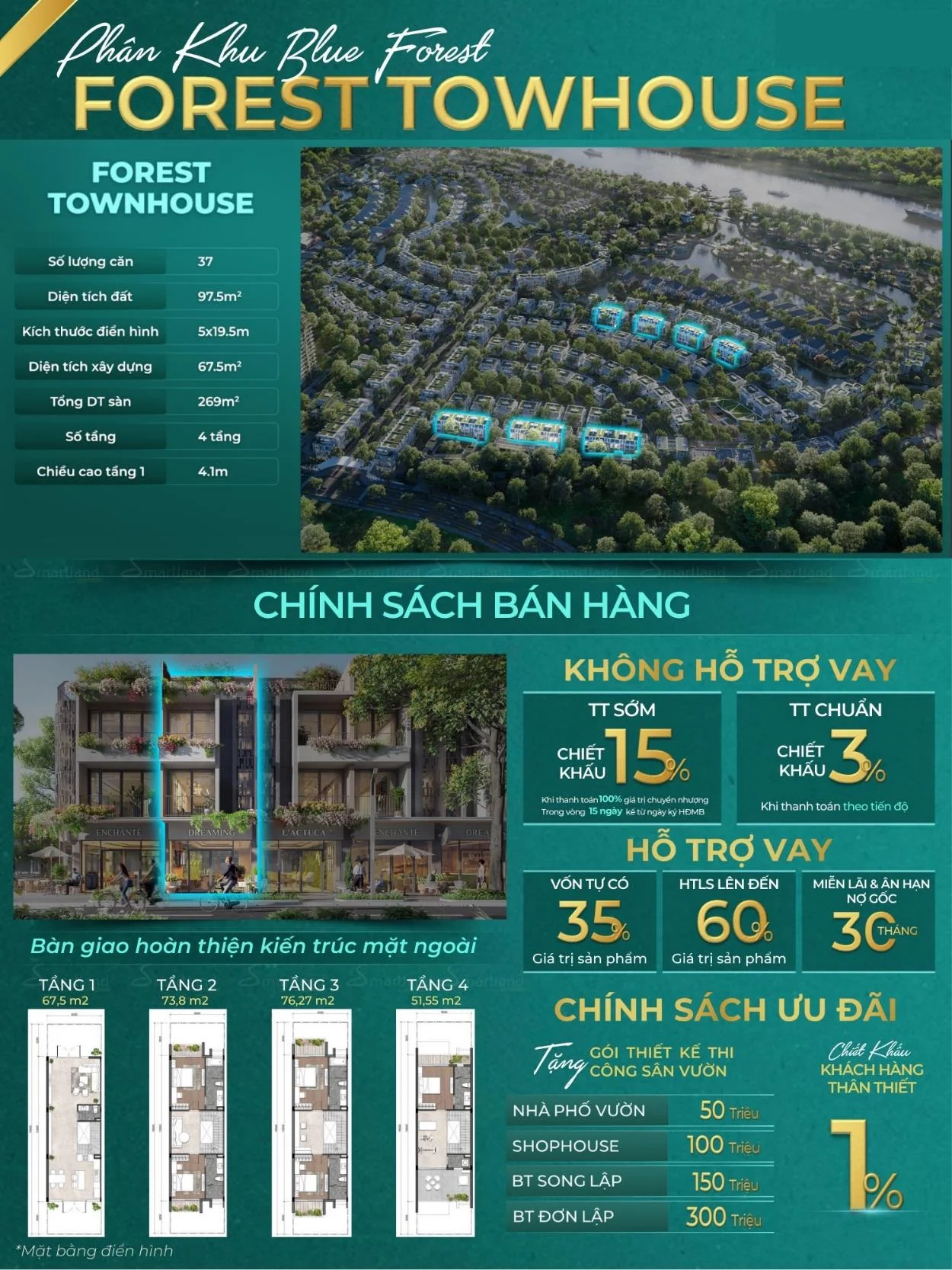 Forest Townhouse Blue Forest - 4-storey facade design