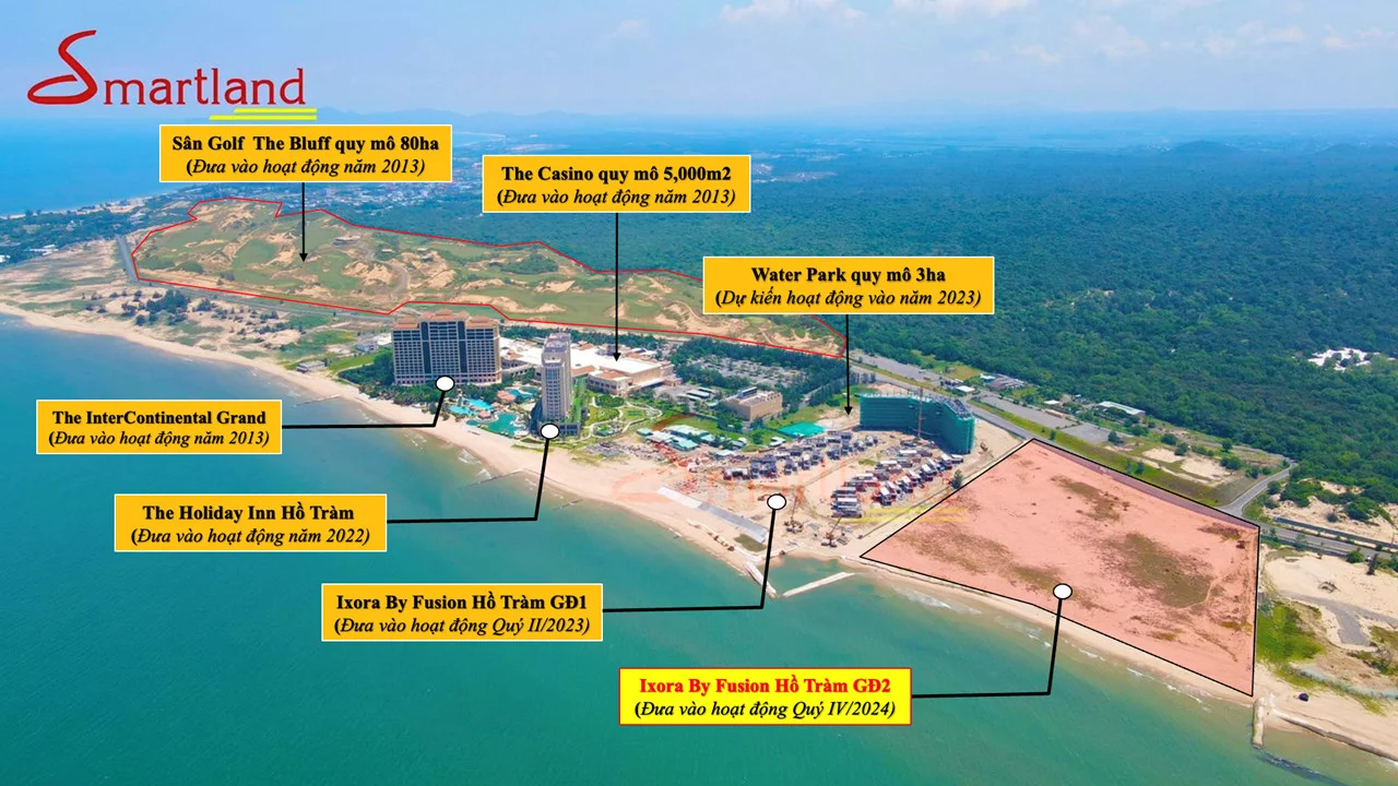 Master plan of the Ho Tram Strip complex