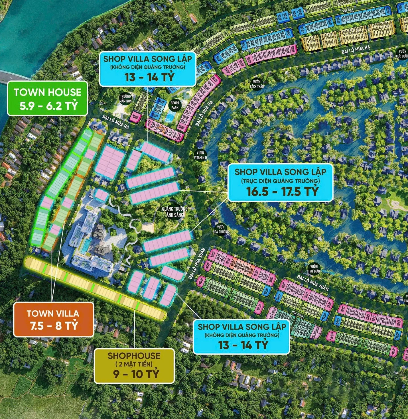 Sky Retreat product and pricing map