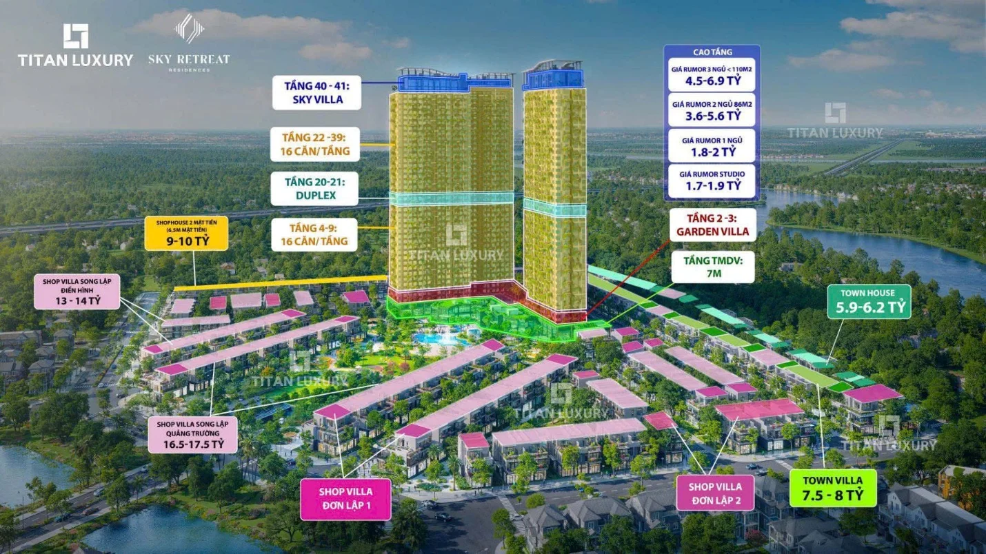 Sky Retreat site plan with pricing overlay