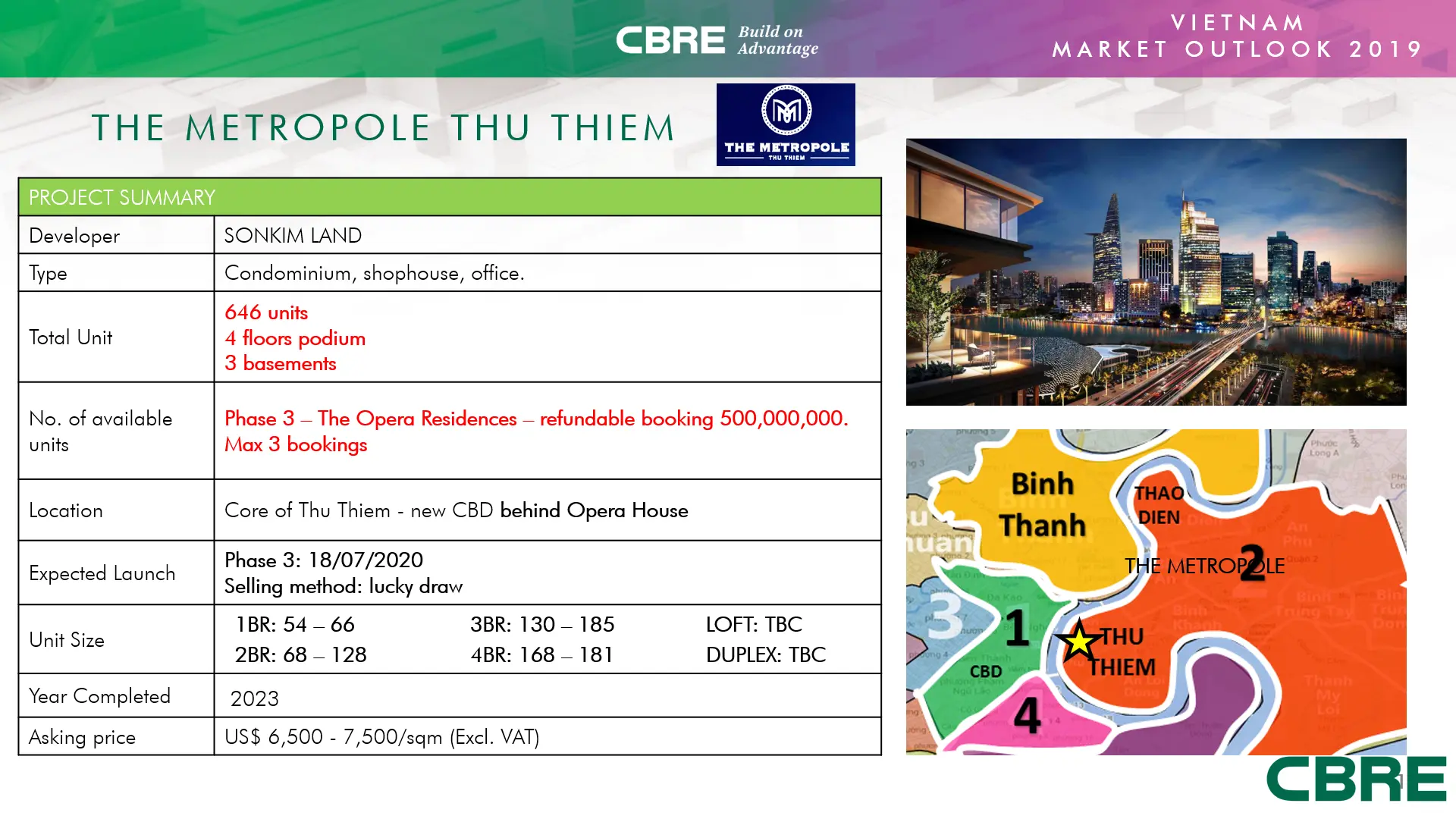 The Metropole Thu Thiem — project summary by CBRE Vietnam