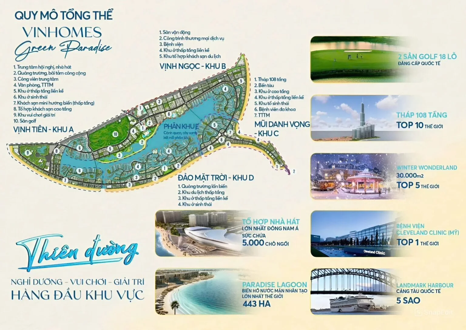 Vinhomes Green Paradise master plan