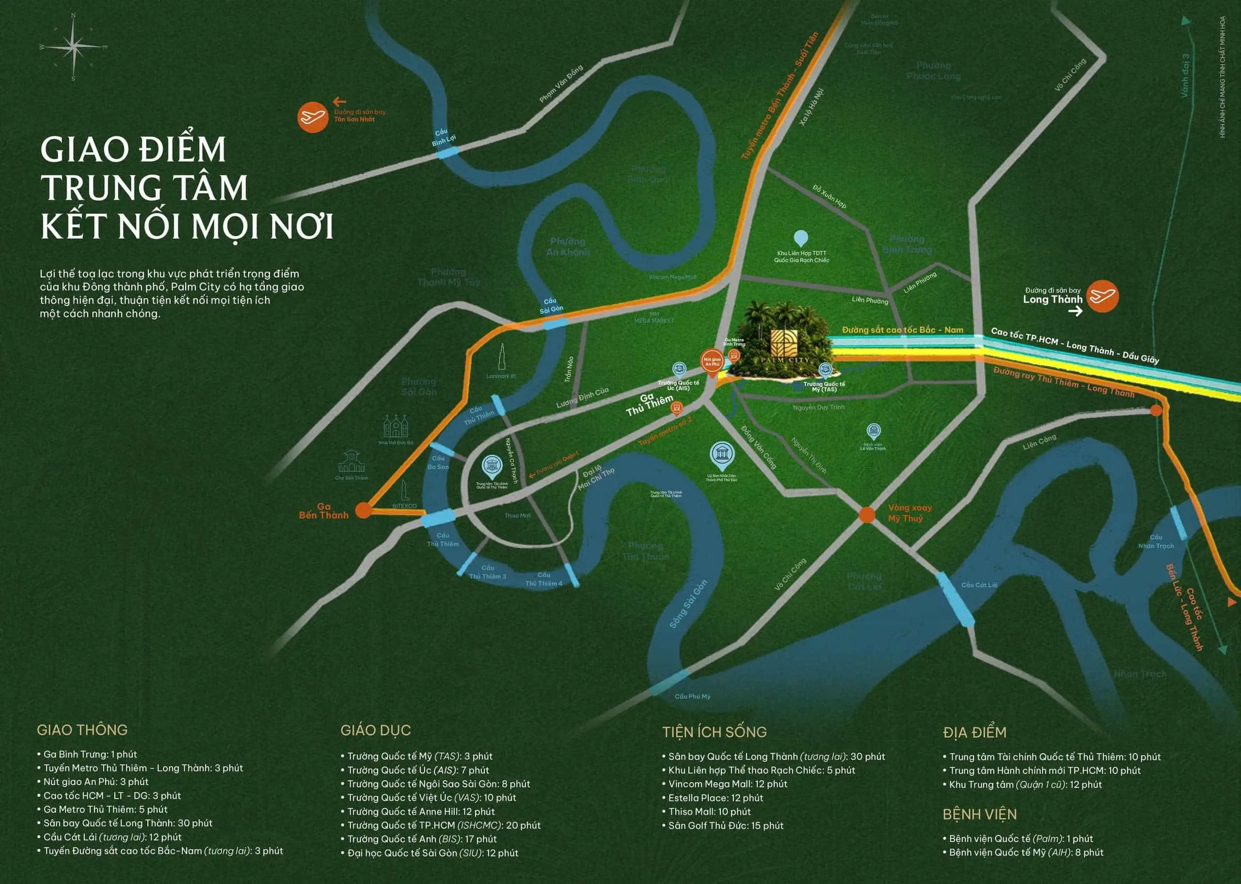 Vị trí Palm City Palm River